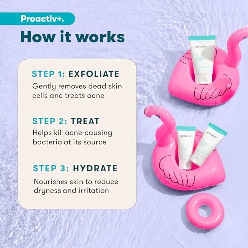 Proactiv skincare steps: exfoliate, treat, hydrate with products on pink floaties.