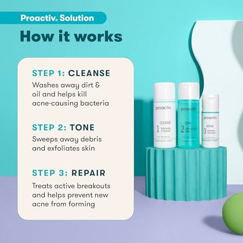 Proactiv Solution skincare routine with cleanse, tone, and repair steps.